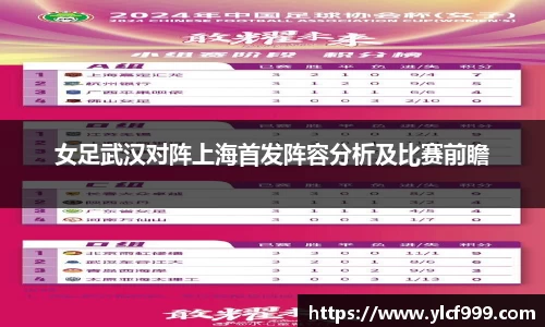 女足武汉对阵上海首发阵容分析及比赛前瞻